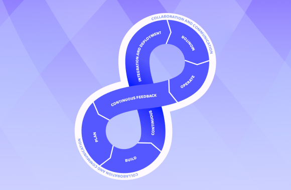 The Benefits Of Cloud Computing- How It Changed Developments