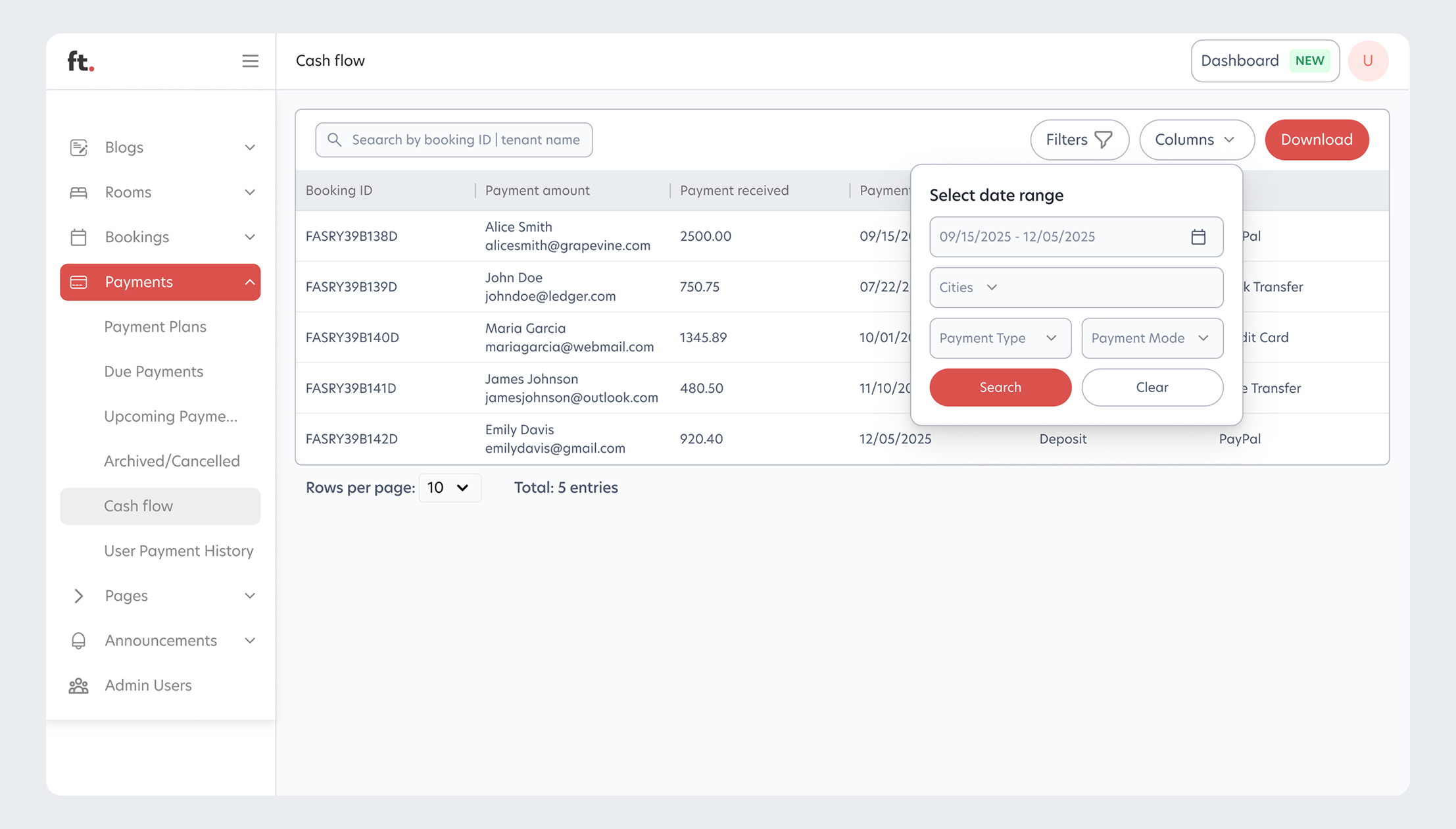 Cash Flow & financial reports