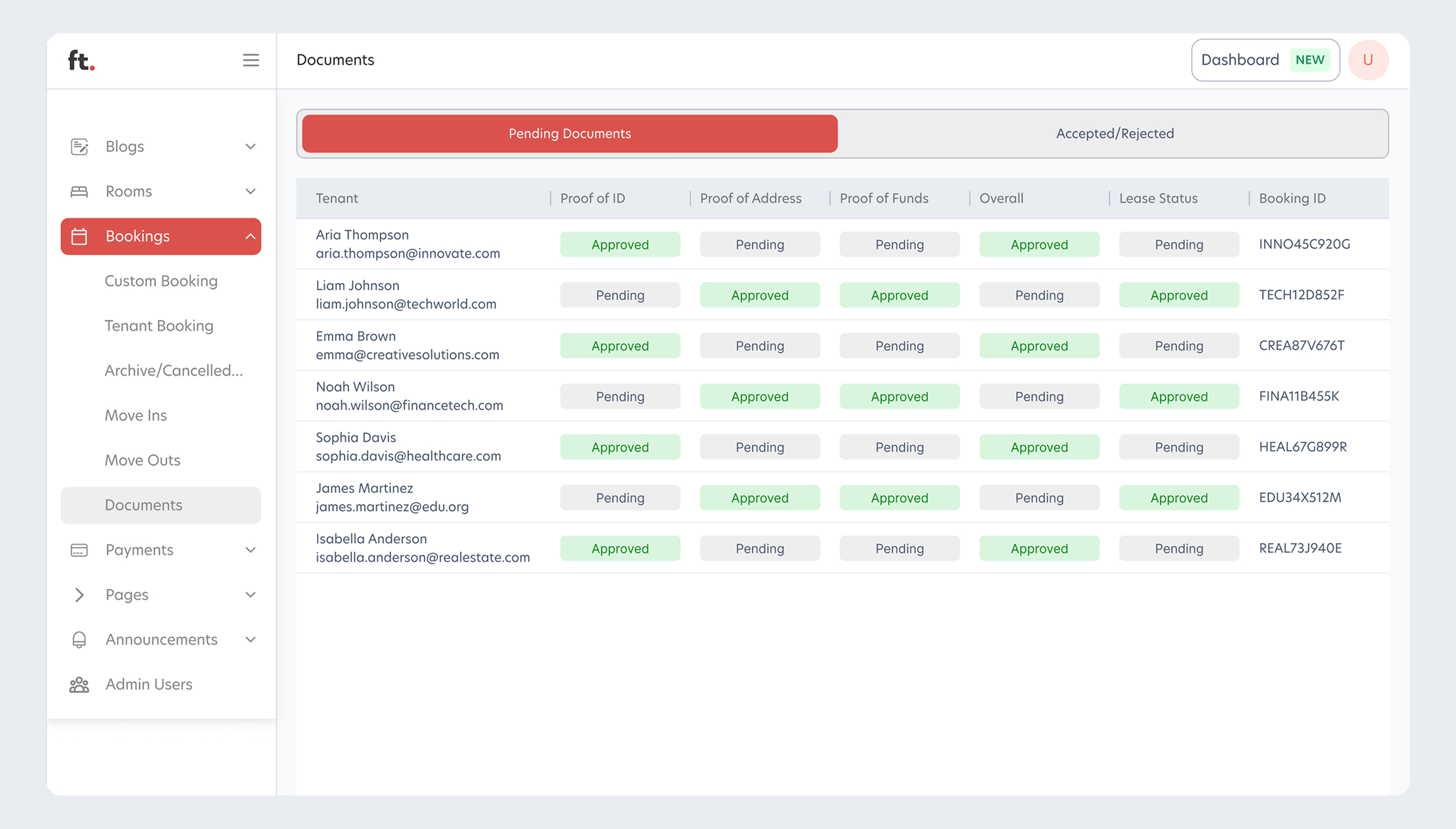 Document Verification