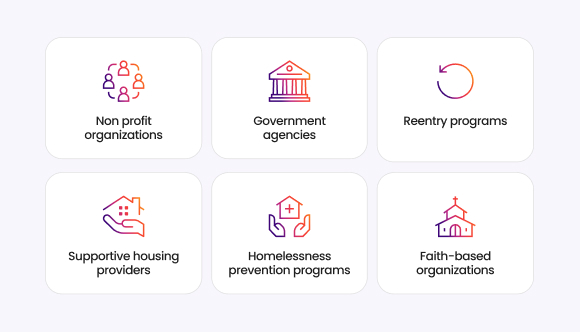 Six types of organizations that use transitional housing software: nonprofits, government agencies, reentry programs, supportive housing providers, homelessness prevention programs, and faith-based organizations