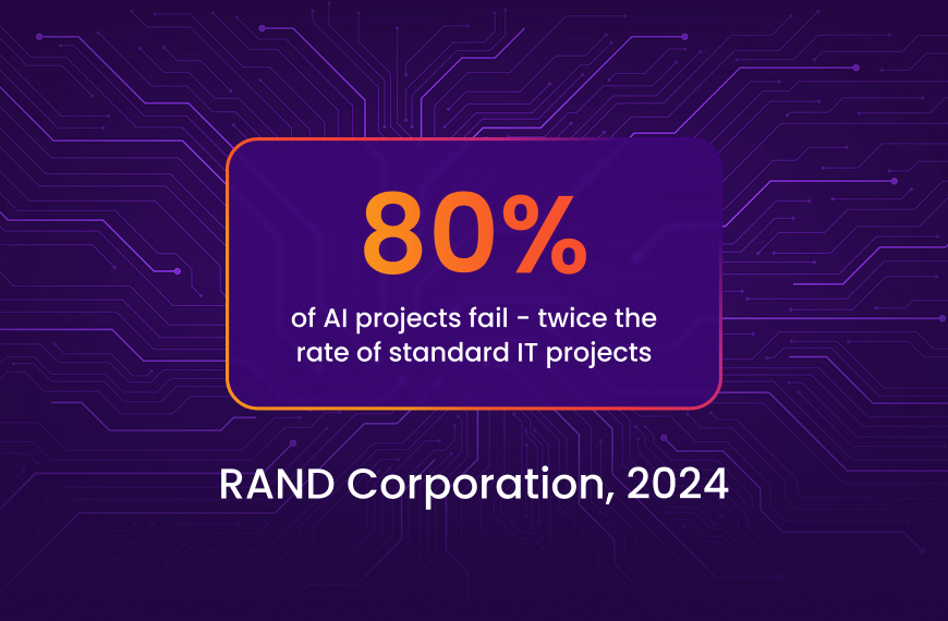 How to Choose the Right AI ML Development company for Your Business in 2026
